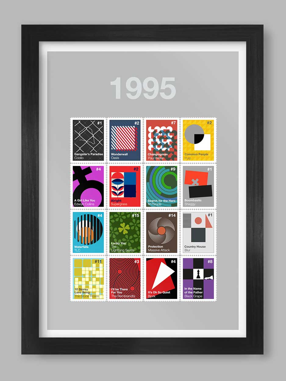 1995 Music - Music Poster Print