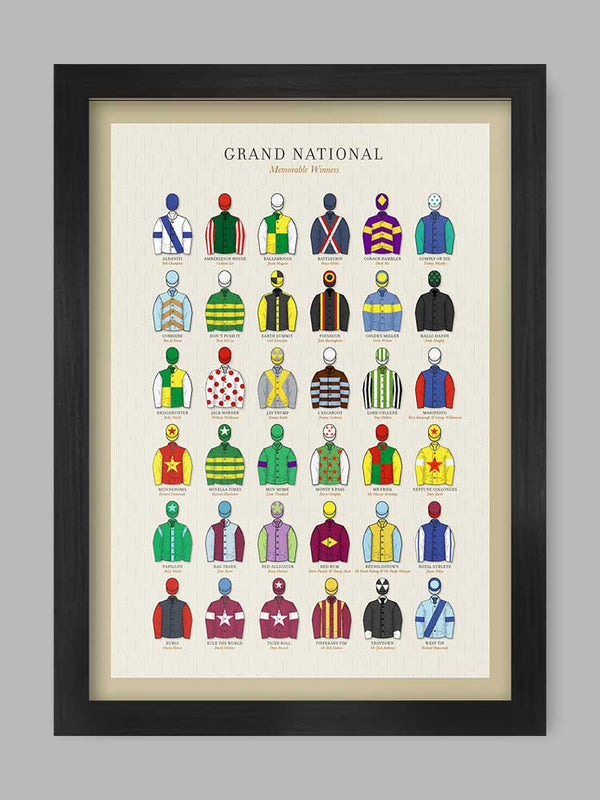 Grand National Memorable Winners - Horse Racing Poster Print