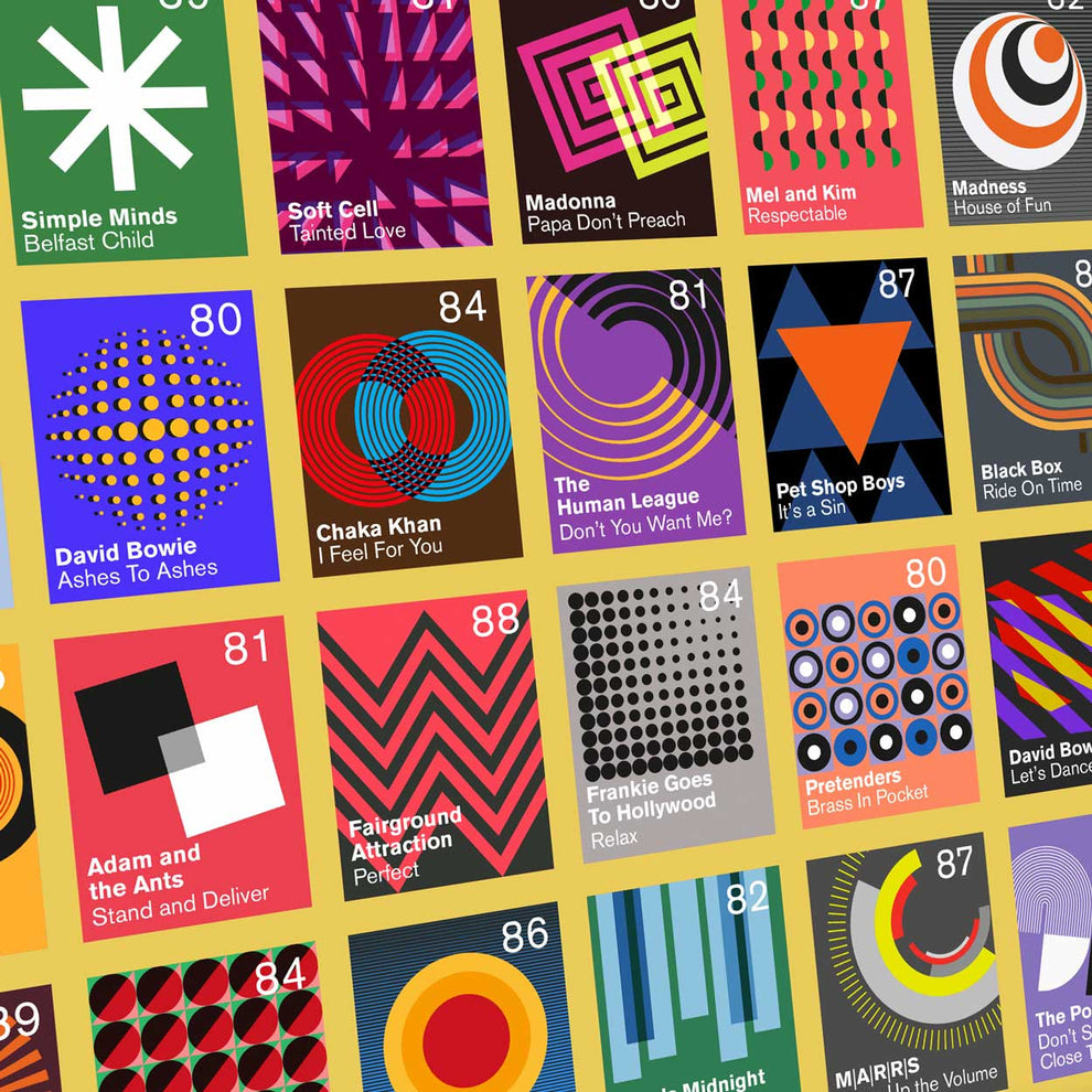 Number Ones of the Eighties - Music Poster Print