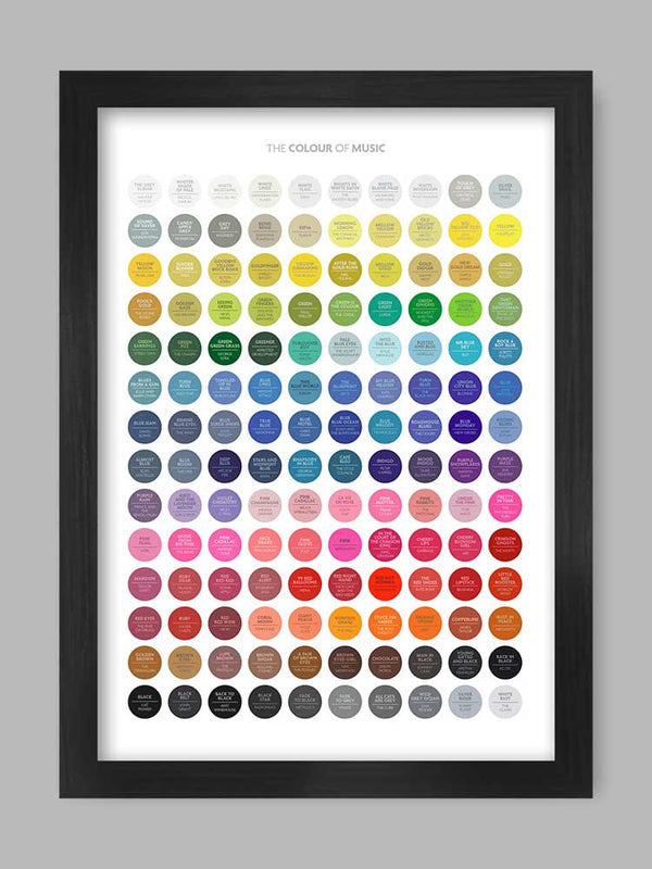 The Colour of Music - Music Poster Print