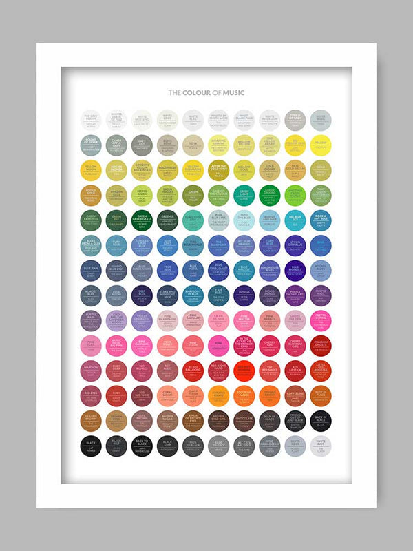 The Colour of Music - Music Poster Print