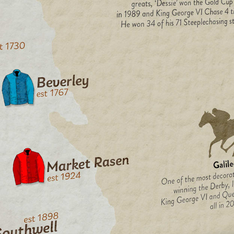 British Racecourses - Horse Racing Poster Print