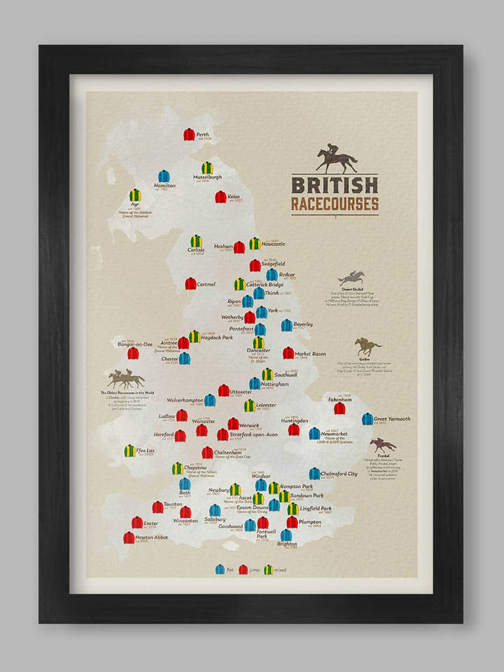 British Racecourses - Horse Racing Poster Print