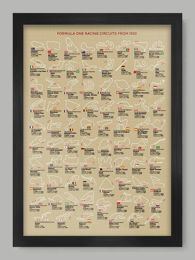 Formula One Racing Circuits - Poster Print