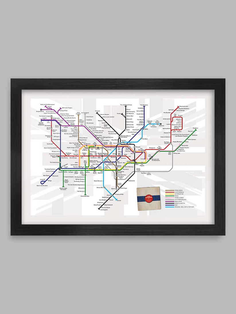 Going Underground Music - Poster Print