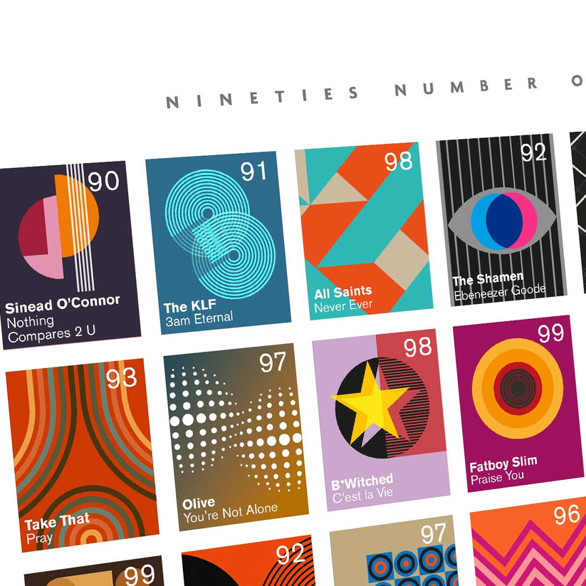 Number One Nineties - Music Poster Print