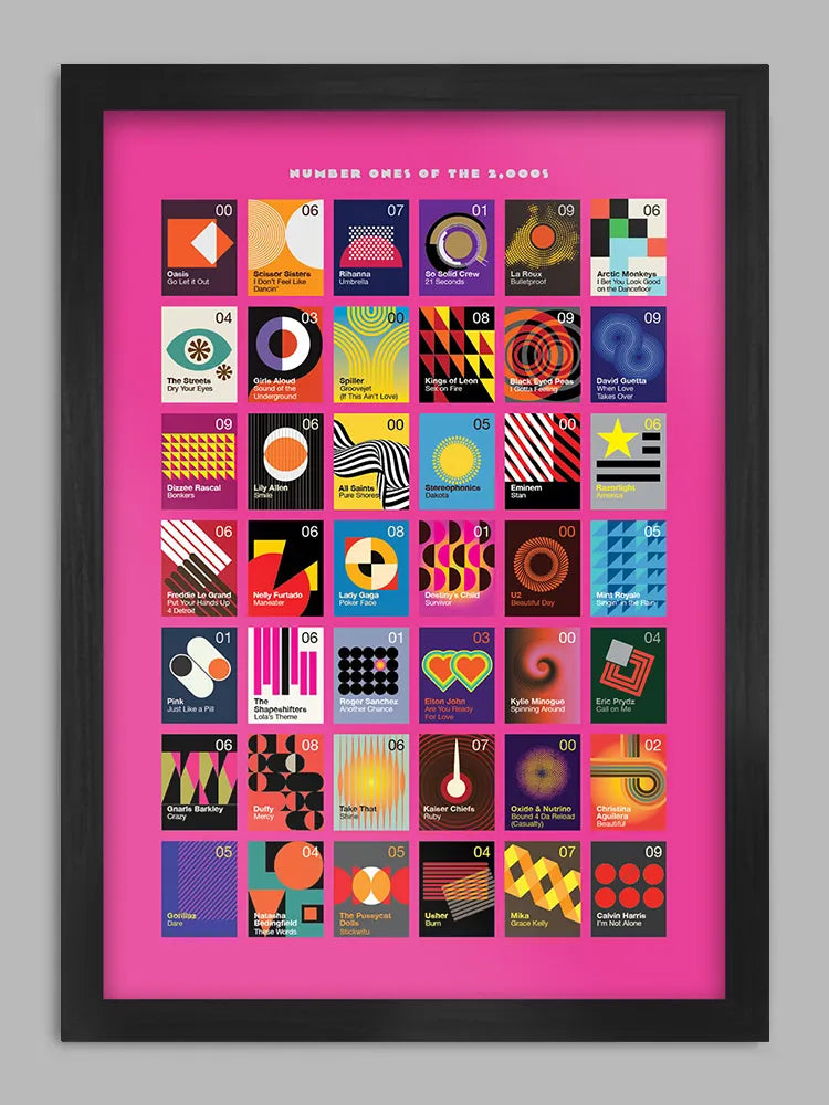 Number Ones Of The 2000s - Music Poster Print