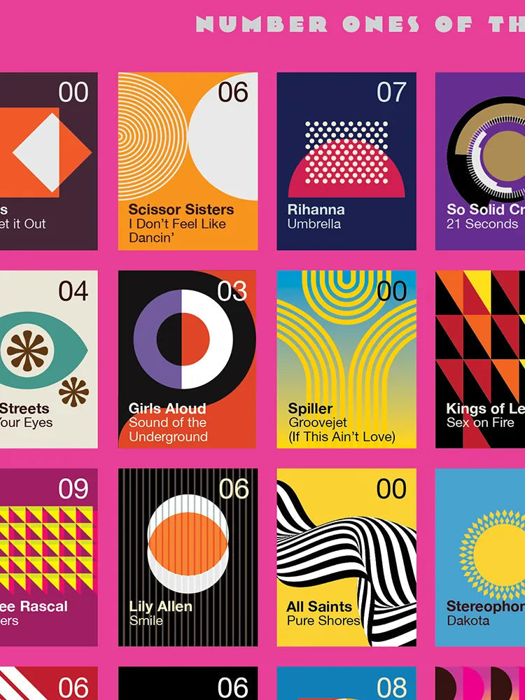 Number Ones Of The 2000s - Music Poster Print