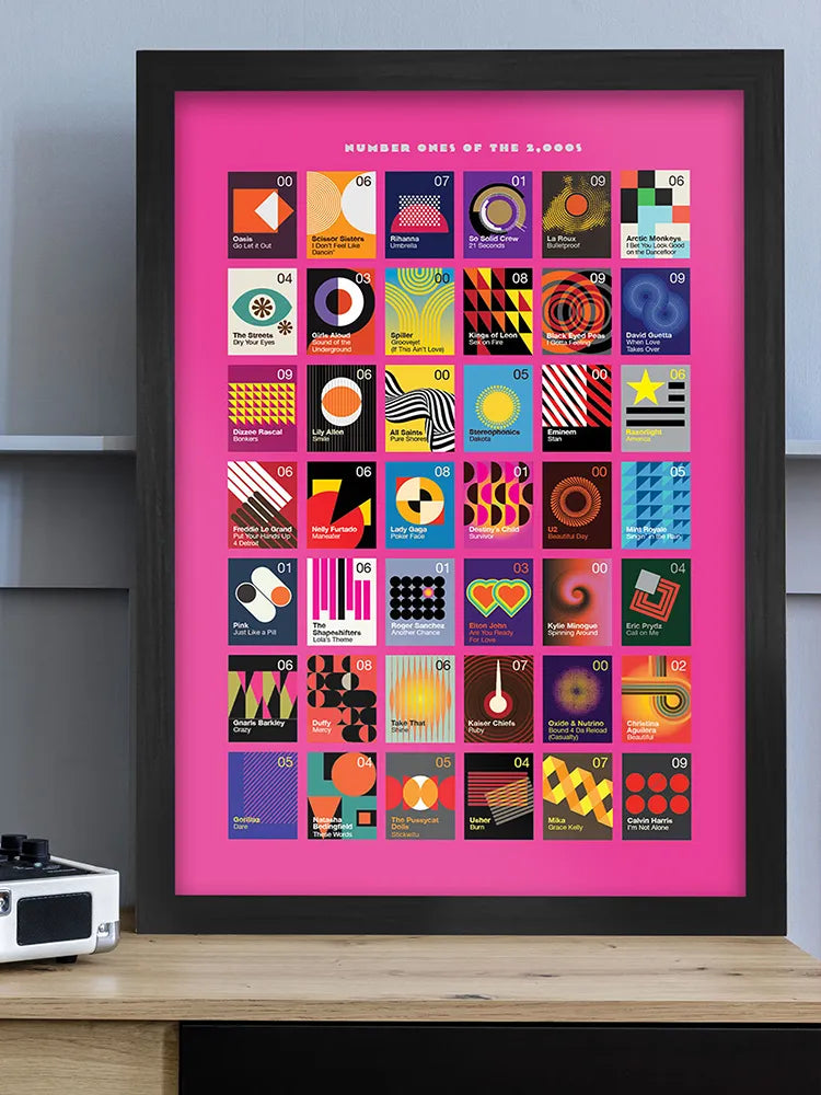 Number Ones Of The 2000s - Music Poster Print