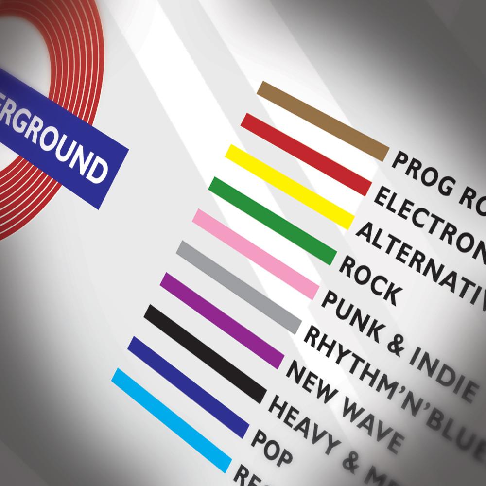 Going Underground Music - A2 Poster Print