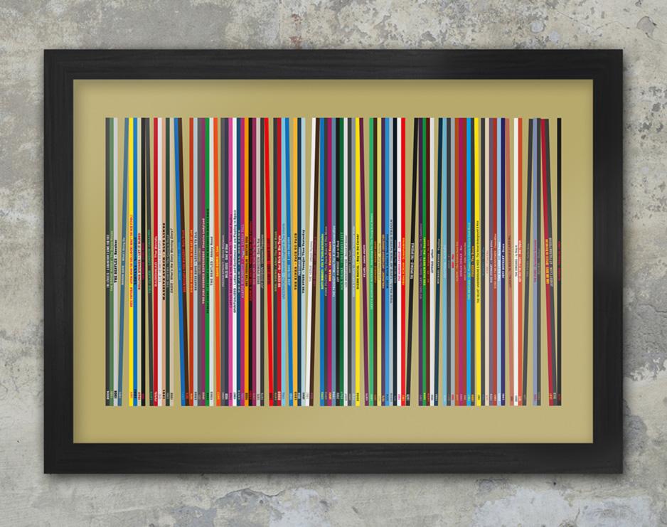 Record Collection - A2 Music Poster Print
